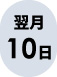 翌月10日