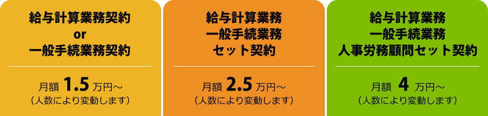 料金表